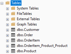 Schemas - Picture 138