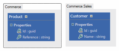 Multi-Parts Project - Picture 110